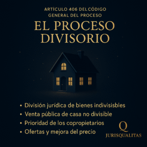Infografía sobre el proceso divisorio en Colombia según el artículo 406 del Código General del Proceso, incluyendo remate judicial de bienes y participación de copropietarios.